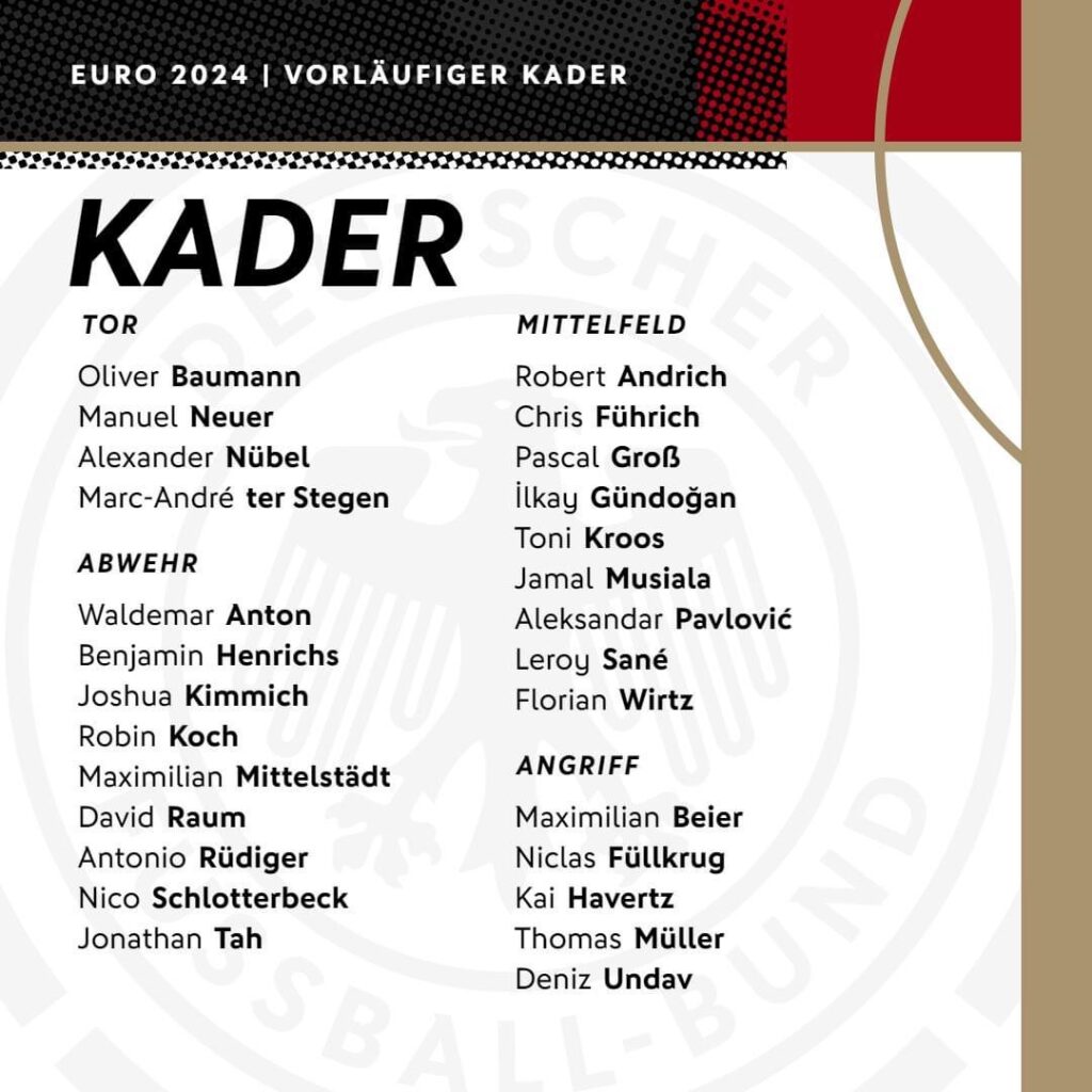 EM 2024 Kader - Deutschland Trikot 2024 - Nationalspieler & Rückennummern