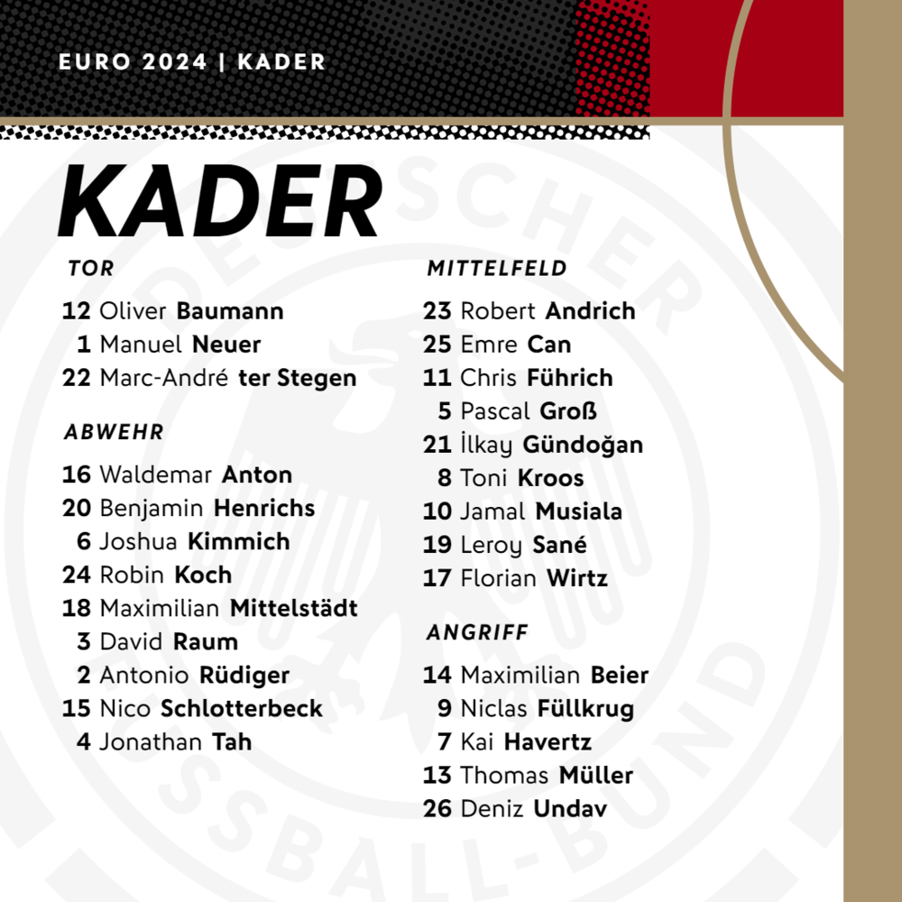 EM 2024 Kader - Deutschland Trikot 2024 - Nationalspieler & Rückennummern